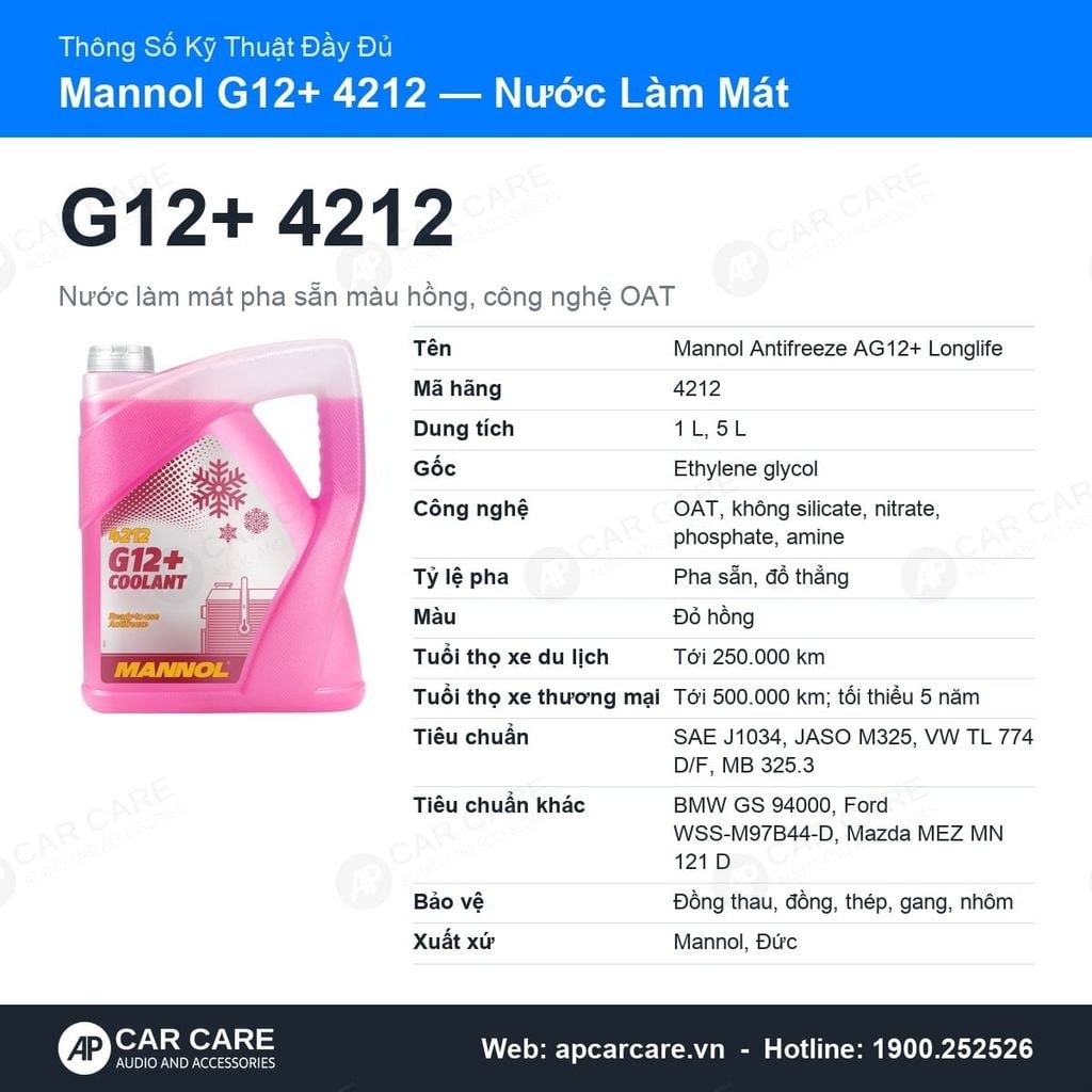 Nước Làm Mát Ô Tô Mannol G12+ 4212 Hồng Pha Sẵn