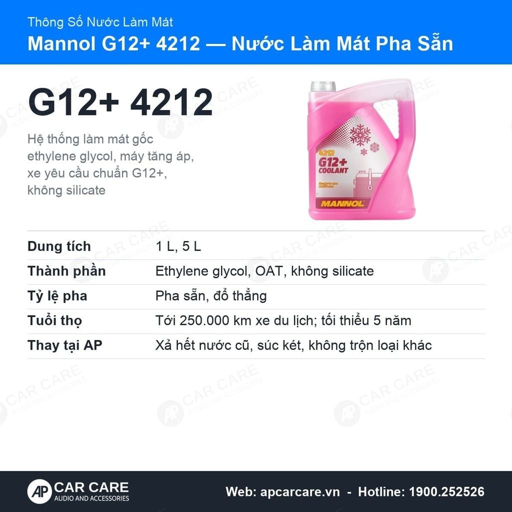 Nước Làm Mát Ô Tô Mannol G12+ 4212 Hồng Pha Sẵn