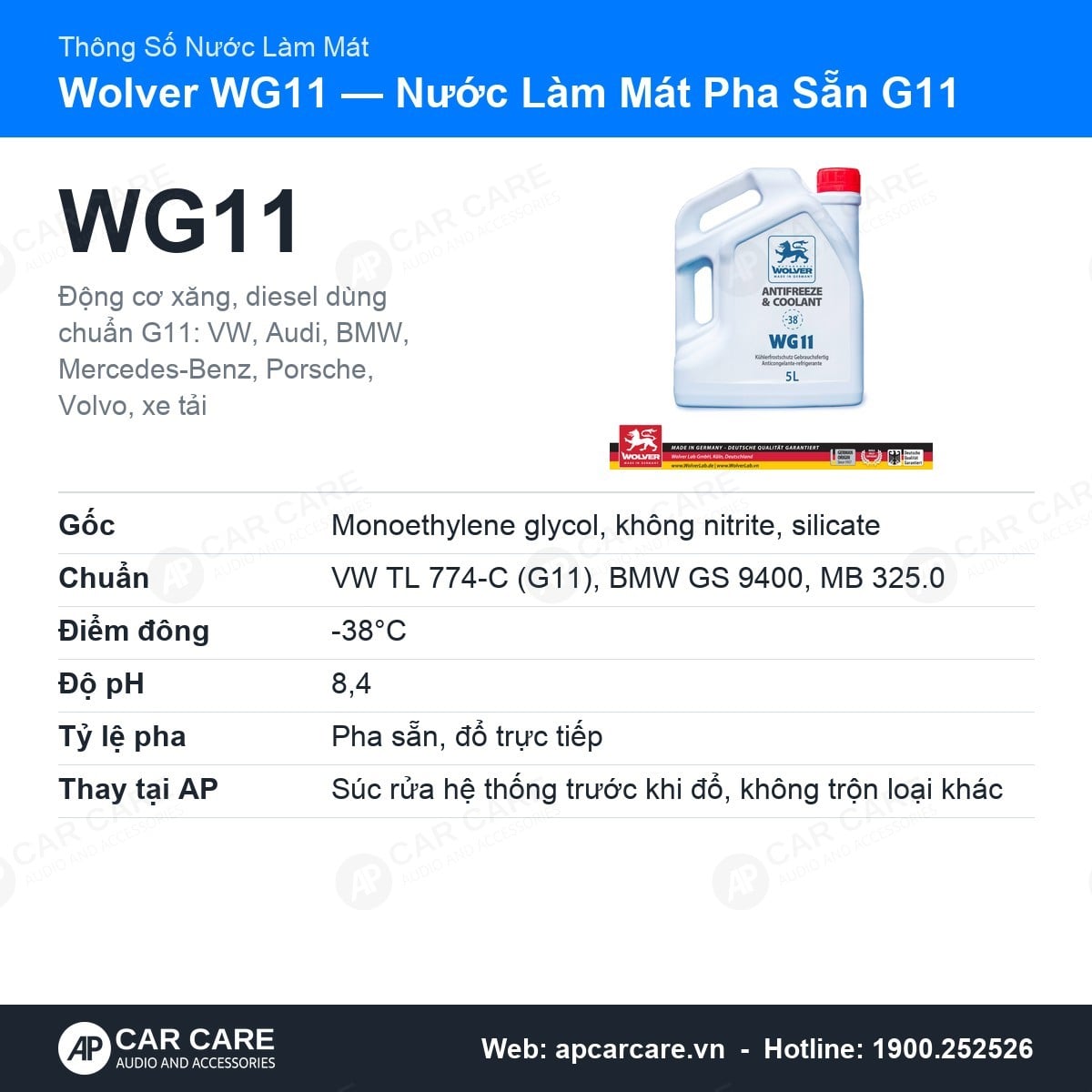 Nước Làm Mát Wolver Antifreeze & Coolant WG11 (Xanh Dương)