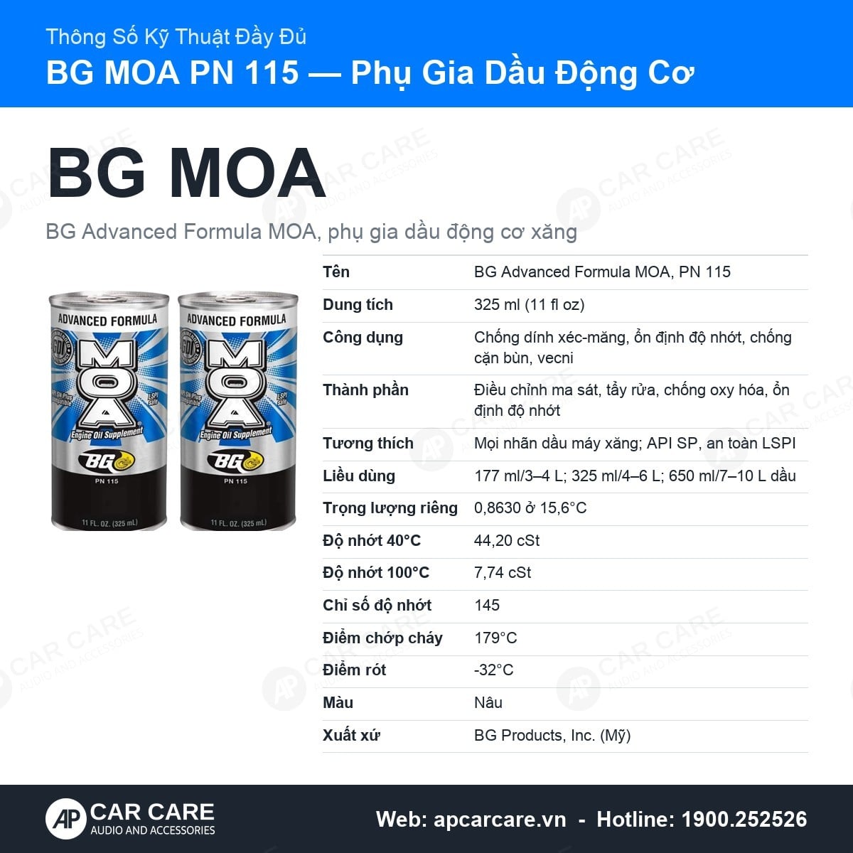 Thẻ thông số kỹ thuật đầy đủ phụ gia BG Advanced Formula MOA theo dữ liệu hãng BG Products