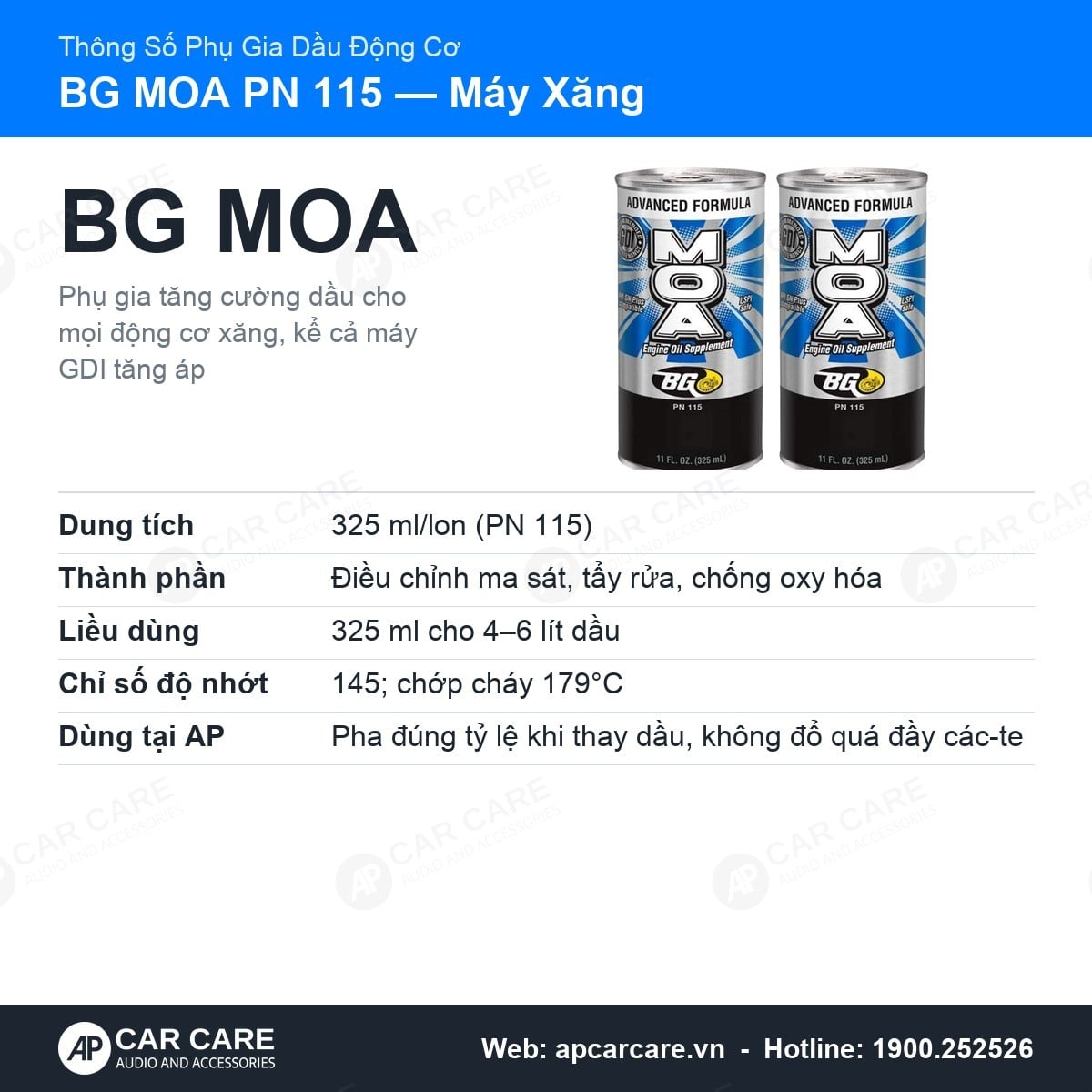 Thẻ thông số chính phụ gia dầu động cơ xăng BG MOA PN 115 325 ml: liều dùng, chỉ số độ nhớt 145