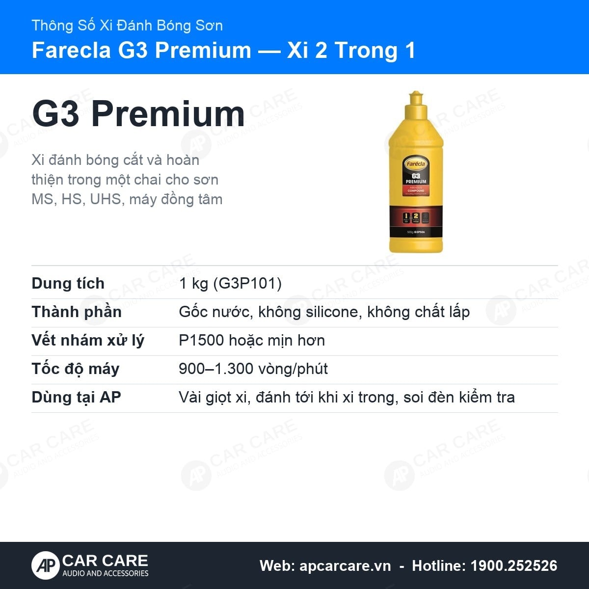 Thẻ thông số chính xi đánh bóng Farecla G3 Premium 1 kg: gốc nước, không silicone, 900–1.300 vòng/phút