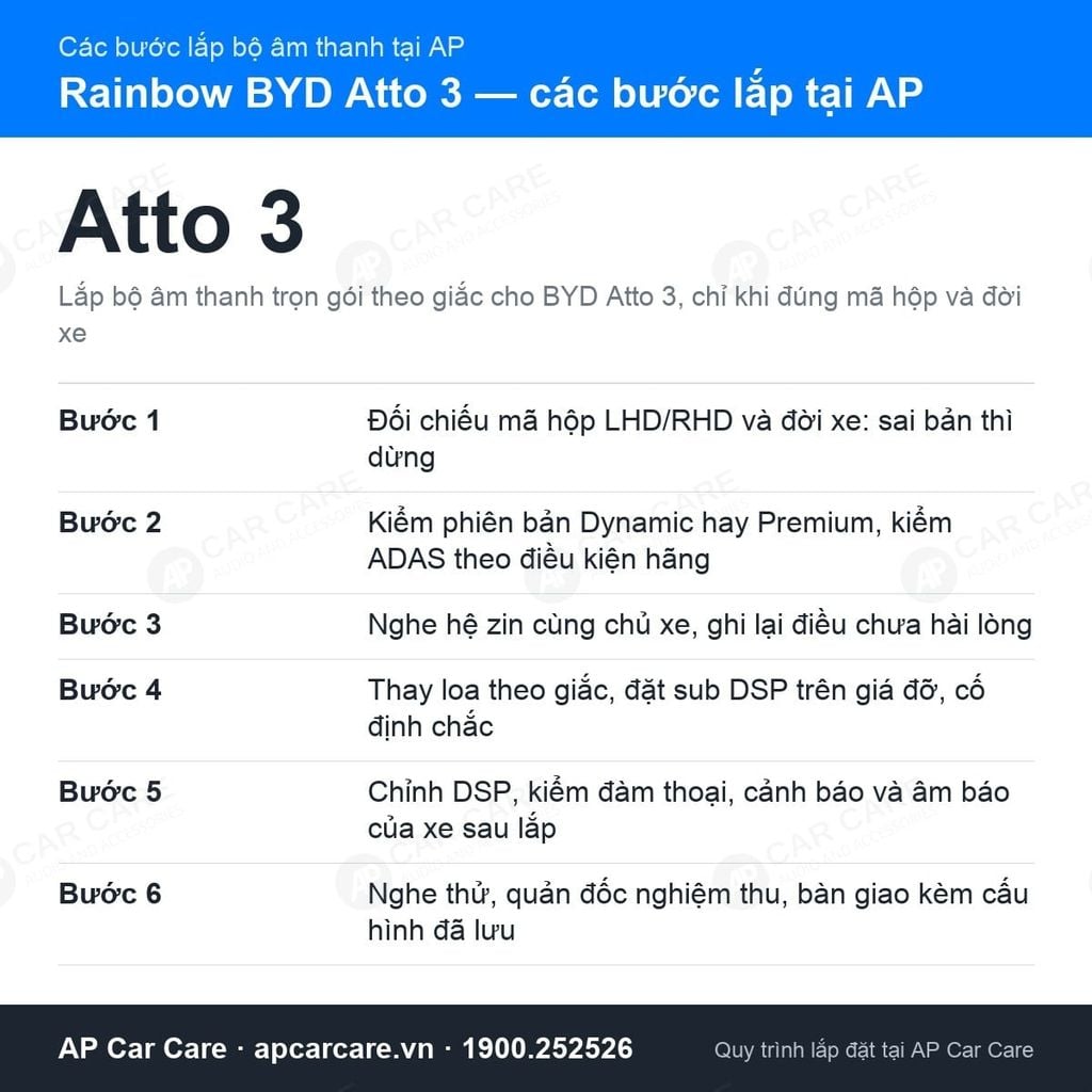 Bộ Âm Thanh Ô Tô BYD Atto 3 Rainbow BYD/YUAN PLUS/100FS (RHD)