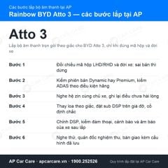 Bộ Âm Thanh Ô Tô BYD Atto 3 Rainbow BYD/YUAN PLUS/100FS (RHD)