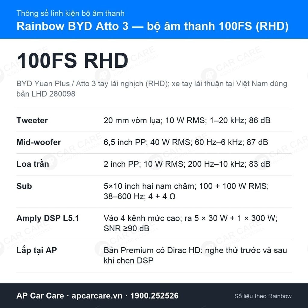 Bộ Âm Thanh Ô Tô BYD Atto 3 Rainbow BYD/YUAN PLUS/100FS (RHD)