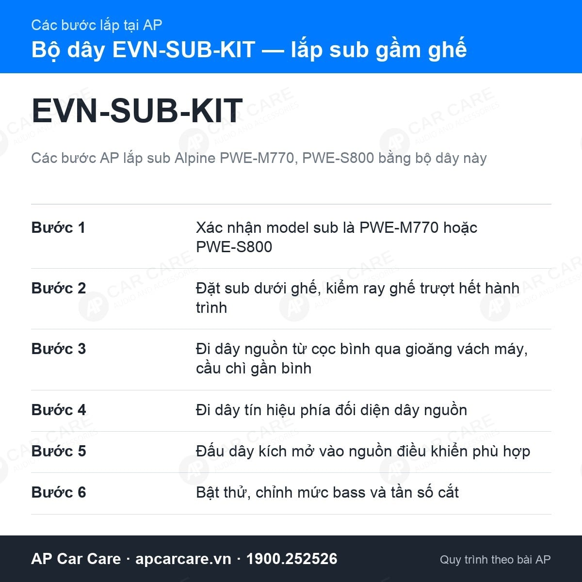 Các bước lắp sub Alpine bằng bộ dây EVN-SUB-KIT tại AP: dây nguồn có cầu chì, tách dây tín hiệu, dây kích