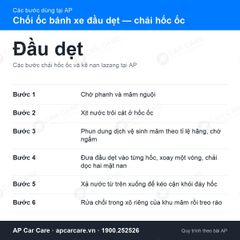 Chổi Vệ Sinh Ốc Bánh Xe Và Nan Lazang Ô Tô Đầu Dẹt