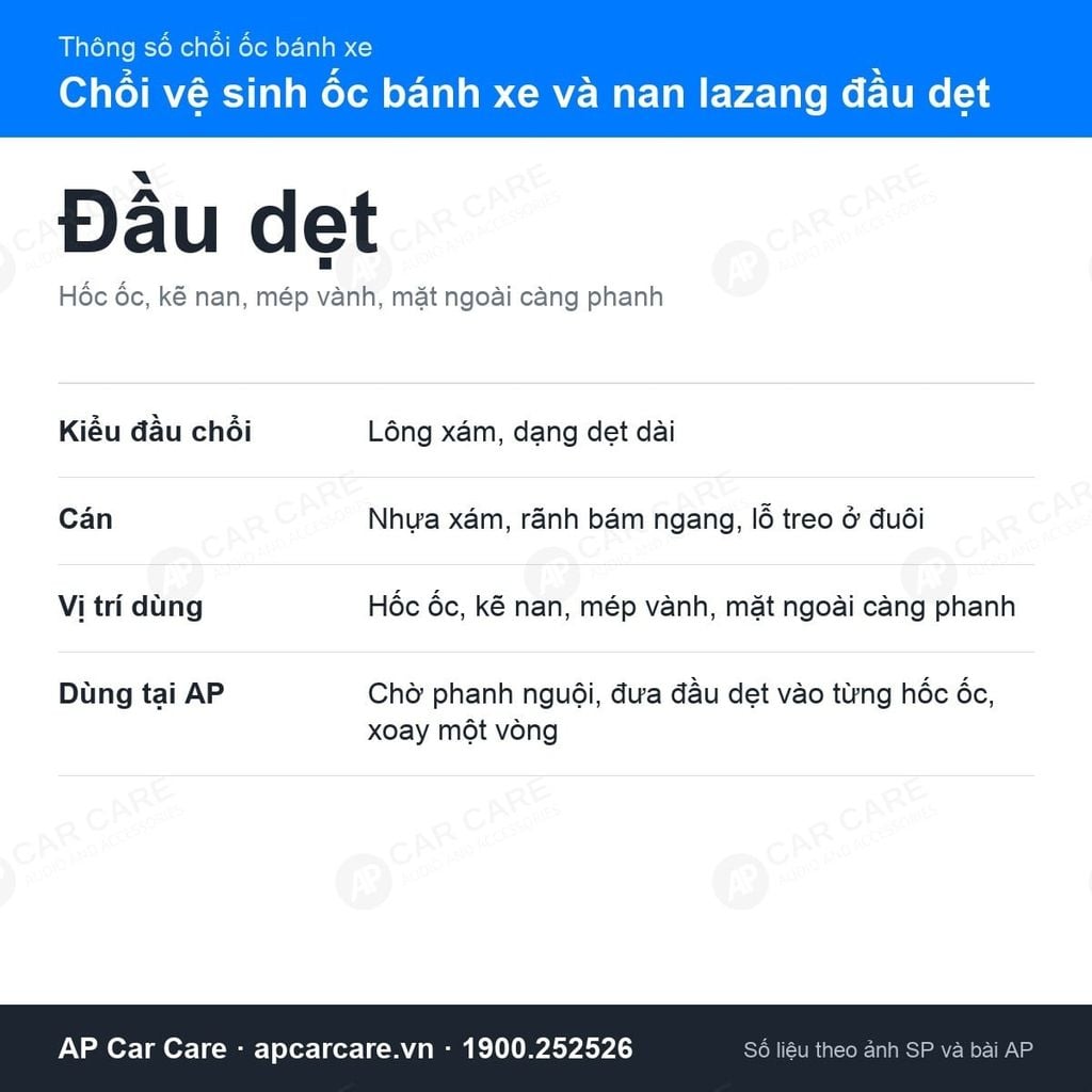 Chổi Vệ Sinh Ốc Bánh Xe Và Nan Lazang Ô Tô Đầu Dẹt