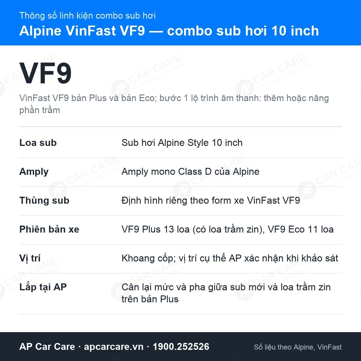 Combo Loa Sub Hơi Alpine VinFast VF 9