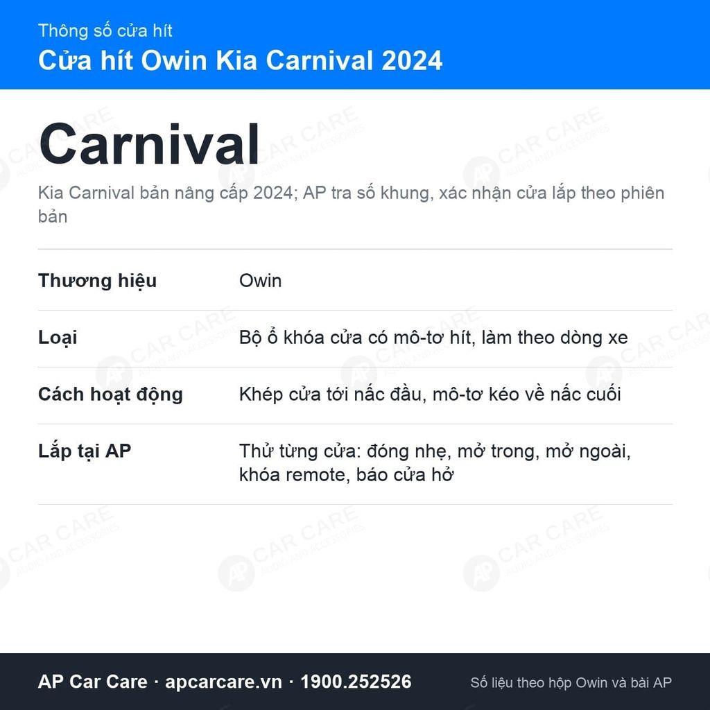 Cửa Hít Ô Tô Owin Kia Carnival 2024