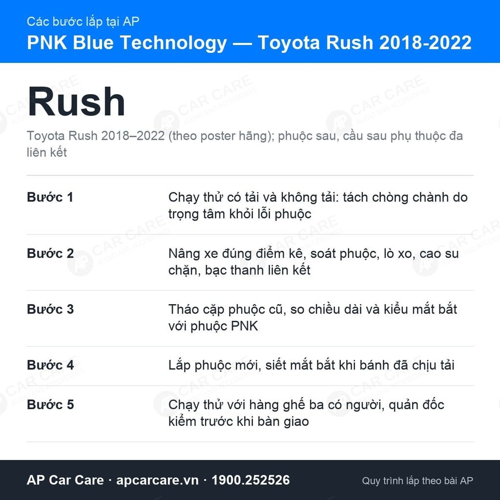 Giảm Xóc Sau Ô Tô Toyota Rush 2018-2022 PNK Blue Technology