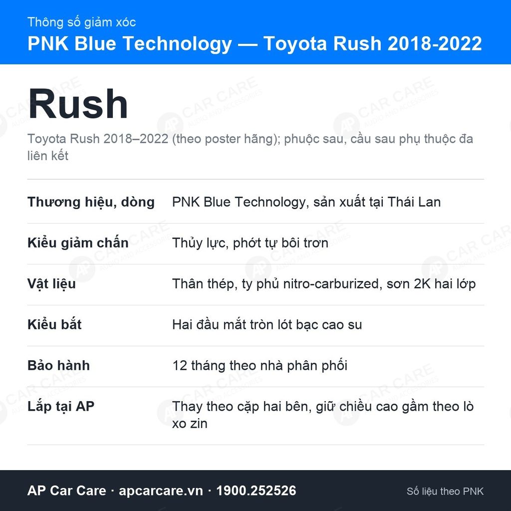 Giảm Xóc Sau Ô Tô Toyota Rush 2018-2022 PNK Blue Technology