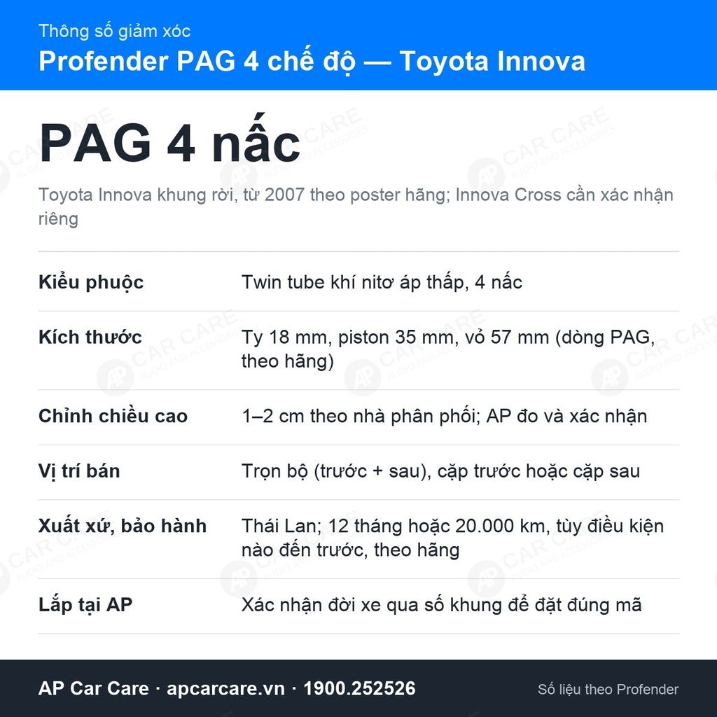 Giảm Xóc Ô Tô Toyota Innova 2007+ Profender PAG 4 Chế Độ