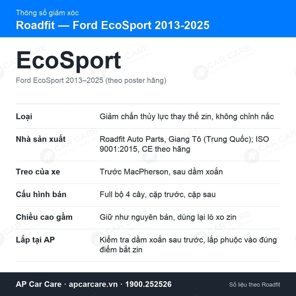 Giảm Xóc Ô Tô Ford EcoSport 2013-2025 Roadfit