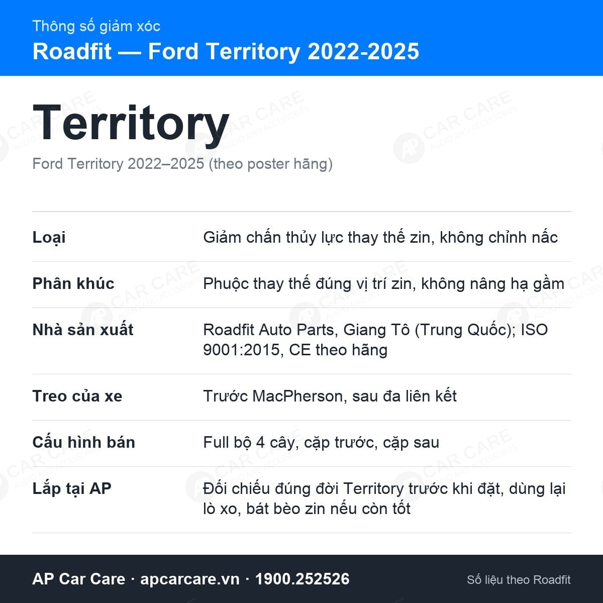 Giảm Xóc Ô Tô Ford Territory 2022-2025 Roadfit