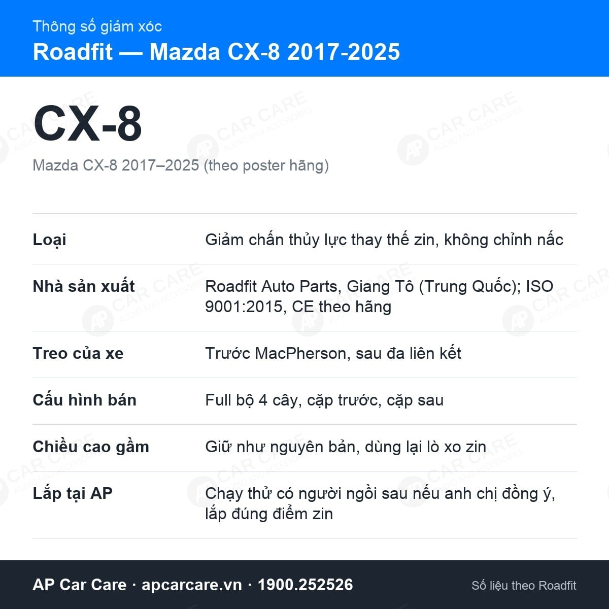 Thẻ thông số giảm xóc Roadfit cho Mazda CX-8 2017-2025: loại phuộc, nguồn gốc, cấu hình bán