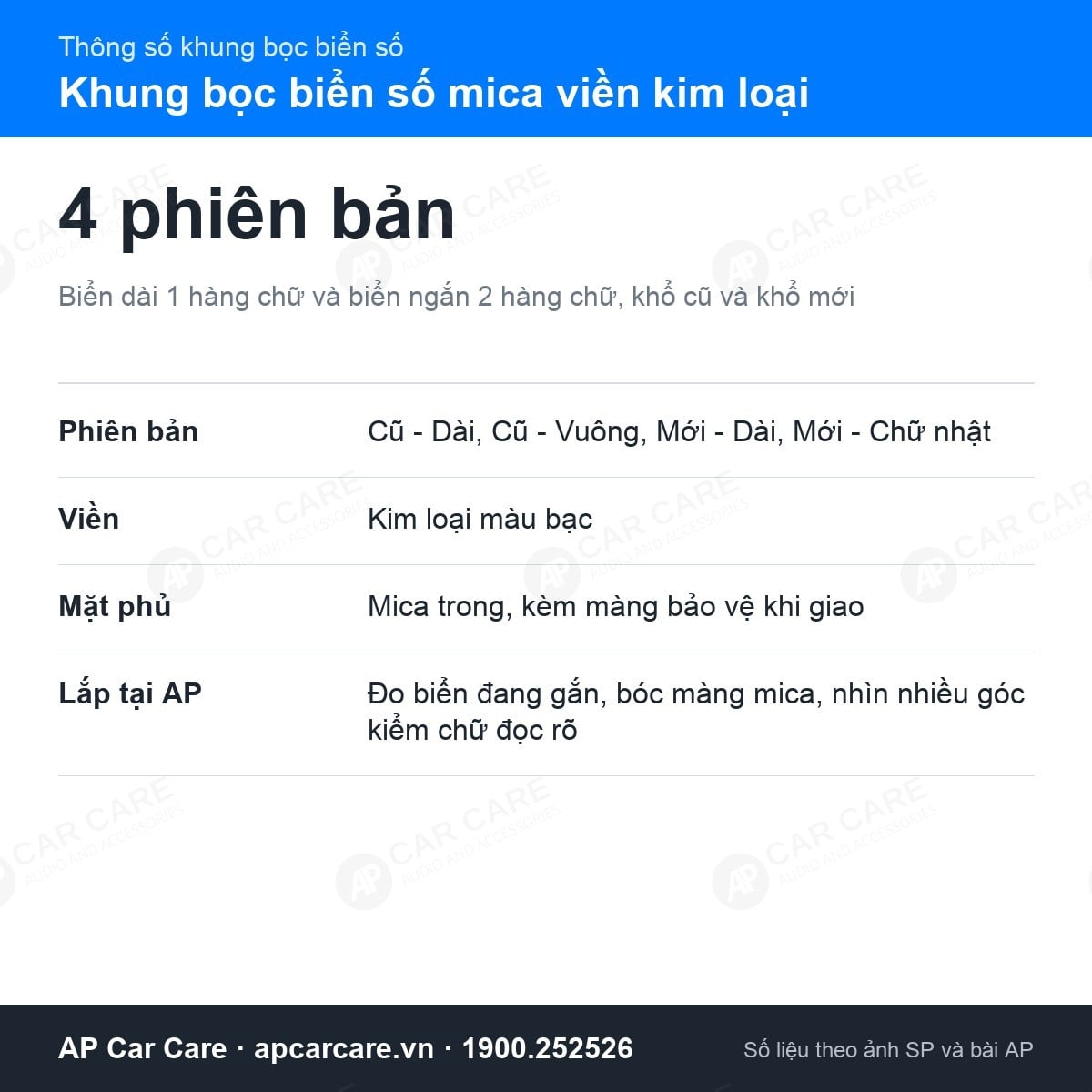 Thông số khung bọc biển số ô tô mica viền kim loại: 4 phiên bản biển dài, biển ngắn, viền bạc, mica trong