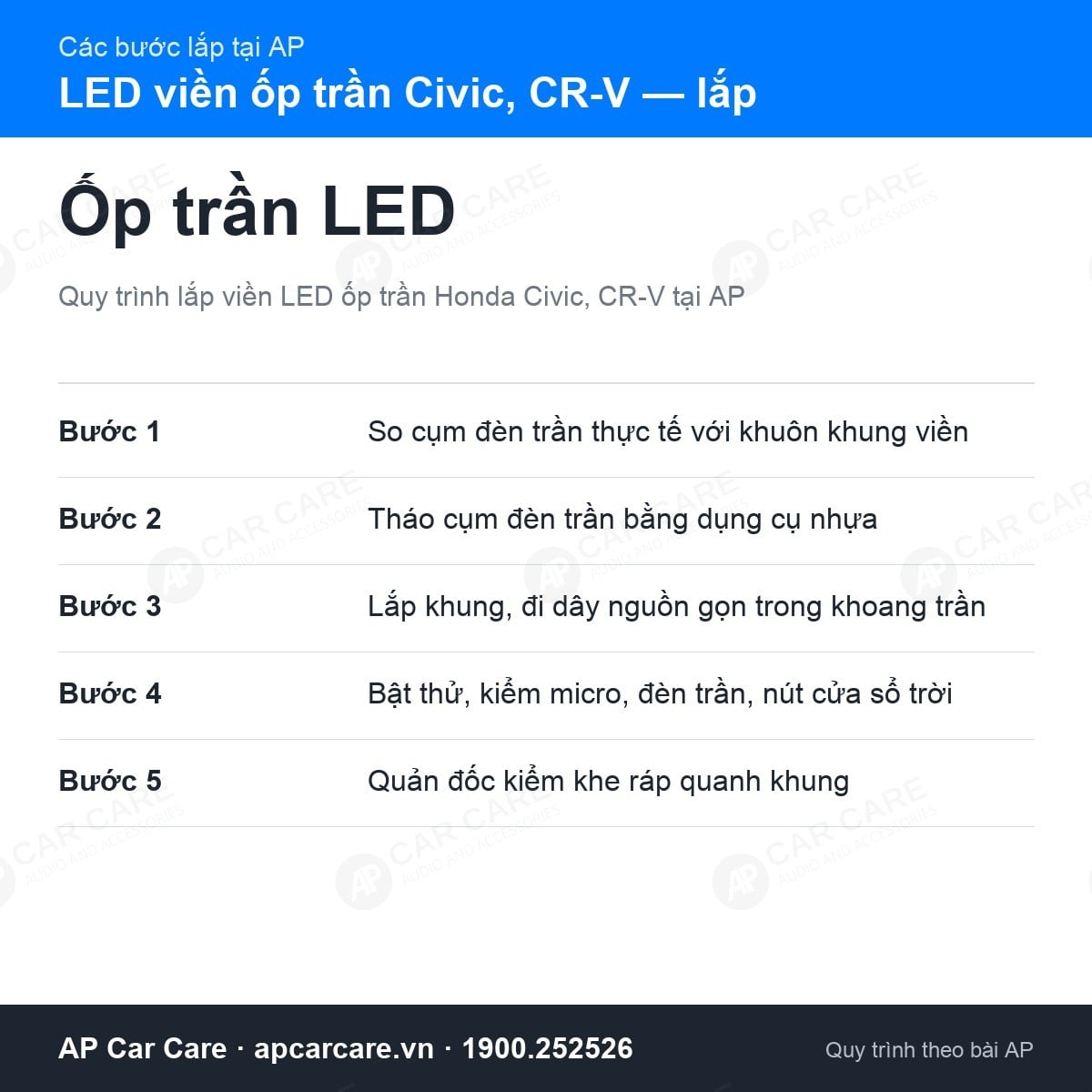 Các bước lắp viền LED ốp trần Honda Civic, CR-V tại AP: so khuôn, tháo cụm đèn trần, đi dây, kiểm micro