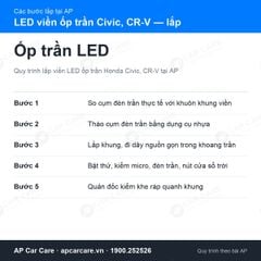 Đèn LED Viền Ốp Trần Honda Civic, CR-V 2022-2025 SK Ambient Light