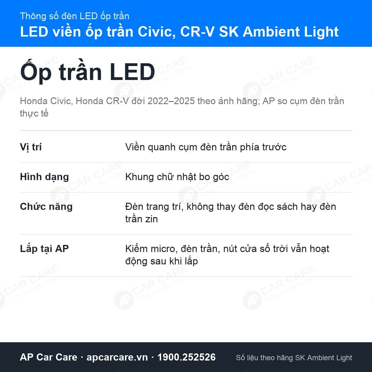 Thông số đèn LED viền ốp trần Honda Civic, CR-V SK Ambient Light: khung chữ nhật bo góc quanh cụm đèn trần