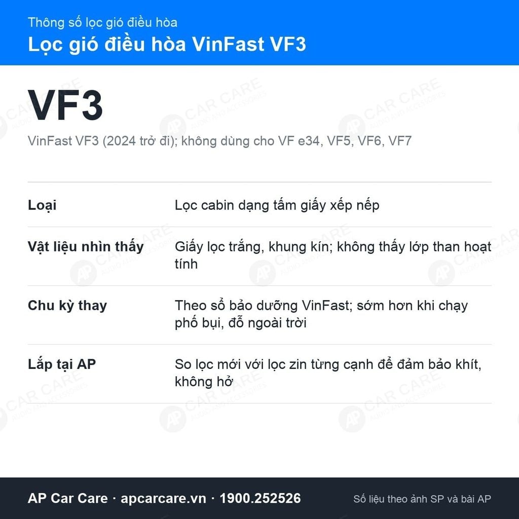 Lọc Gió Điều Hòa VinFast VF3 2024+