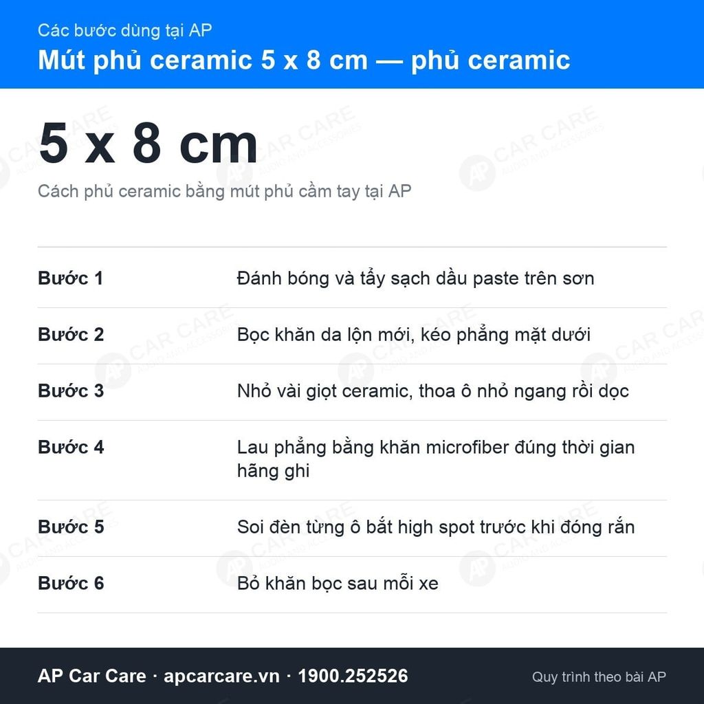 Mút Phủ Ceramic Ô Tô Cầm Tay 5 x 8 cm