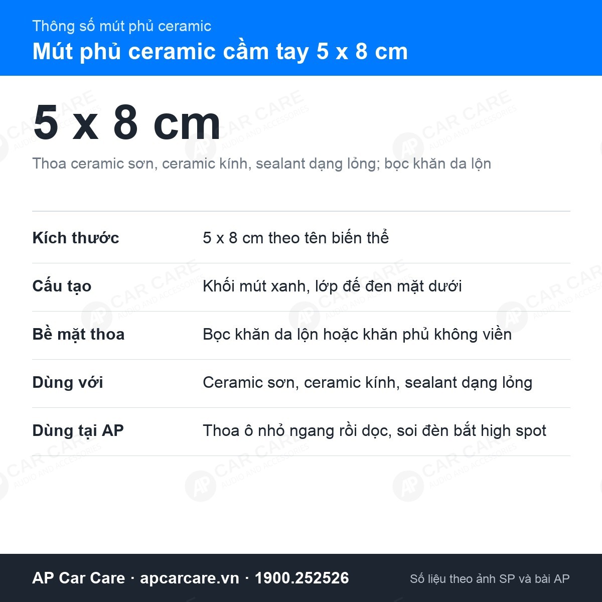 Thông số mút phủ ceramic ô tô cầm tay 5 x 8 cm: khối mút xanh đế đen, bọc khăn da lộn để thoa ceramic