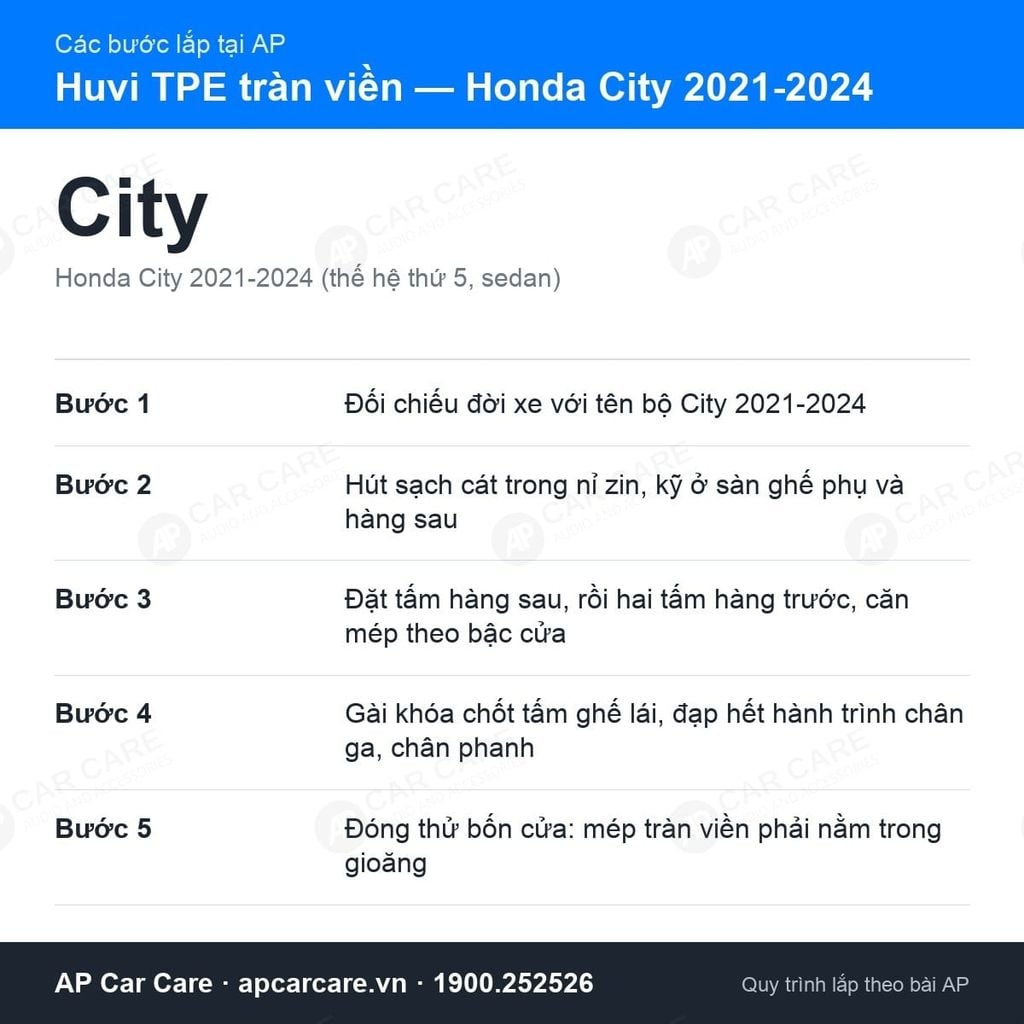 Thảm Lót Sàn Ô Tô Honda City 2021-2024 Huvi TPE Tràn Viền