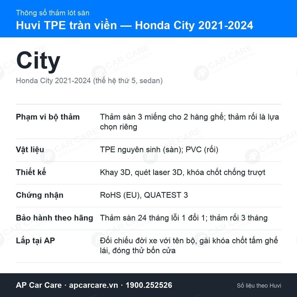 Thảm Lót Sàn Ô Tô Honda City 2021-2024 Huvi TPE Tràn Viền