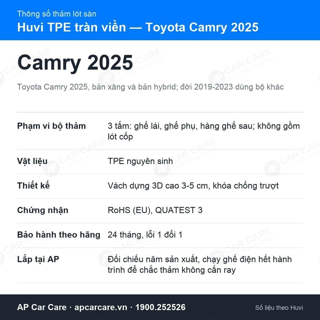 Thảm Lót Sàn Ô Tô Toyota Camry 2025 Huvi TPE Tràn Viền