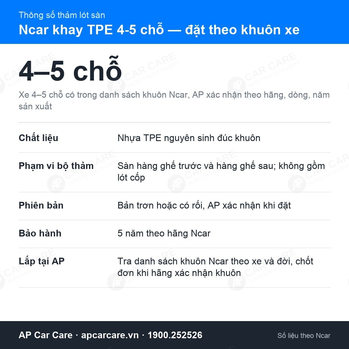 Thảm Lót Sàn Ô Tô 4-5 Chỗ Ncar TPE Đặt Theo Khuôn Xe
