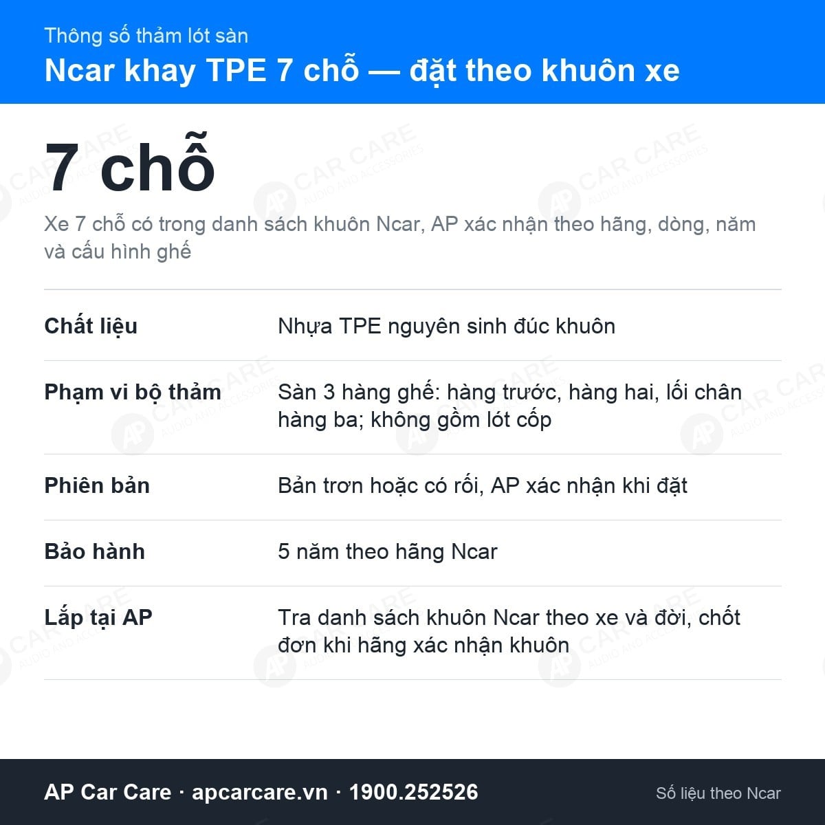 Thảm Lót Sàn Ô Tô 7 Chỗ Ncar TPE Đặt Theo Khuôn Xe