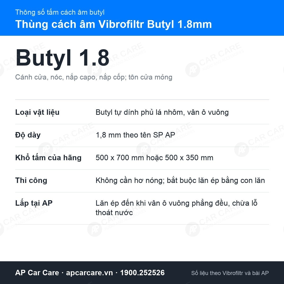 Thông số thùng cách âm Vibrofiltr Butyl 1.8mm: butyl tự dính phủ nhôm vân ô vuông, khổ 500 x 700 mm, lăn ép