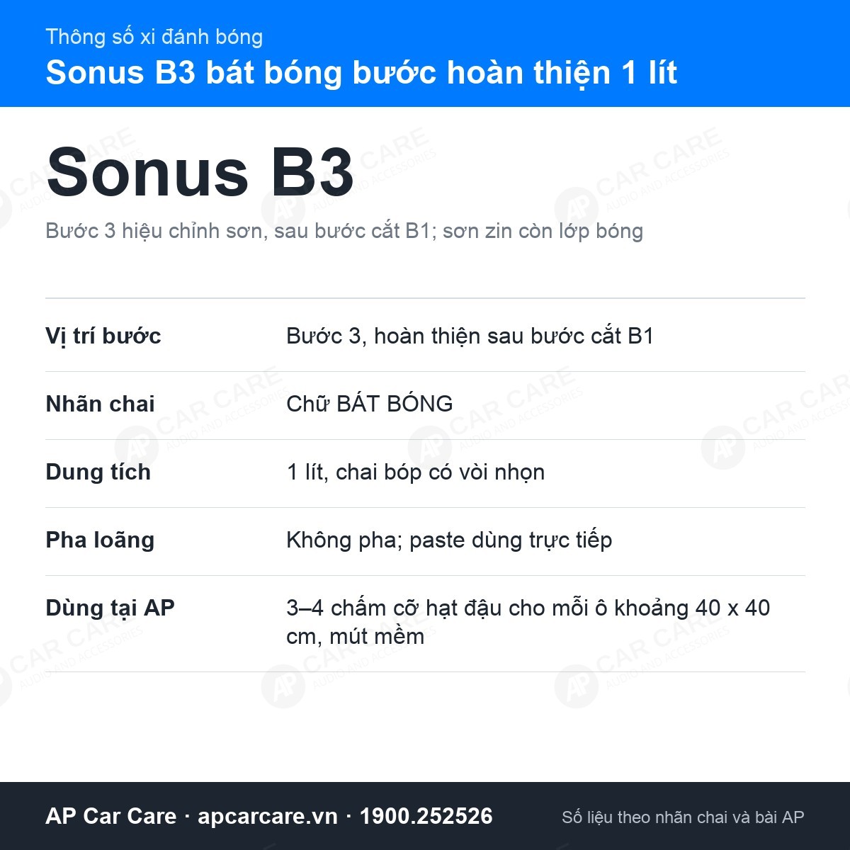 Thông số xi đánh bóng sơn Sonus B3 bát bóng 1 lít: bước 3 hoàn thiện sau B1, chai bóp vòi nhọn, không pha
