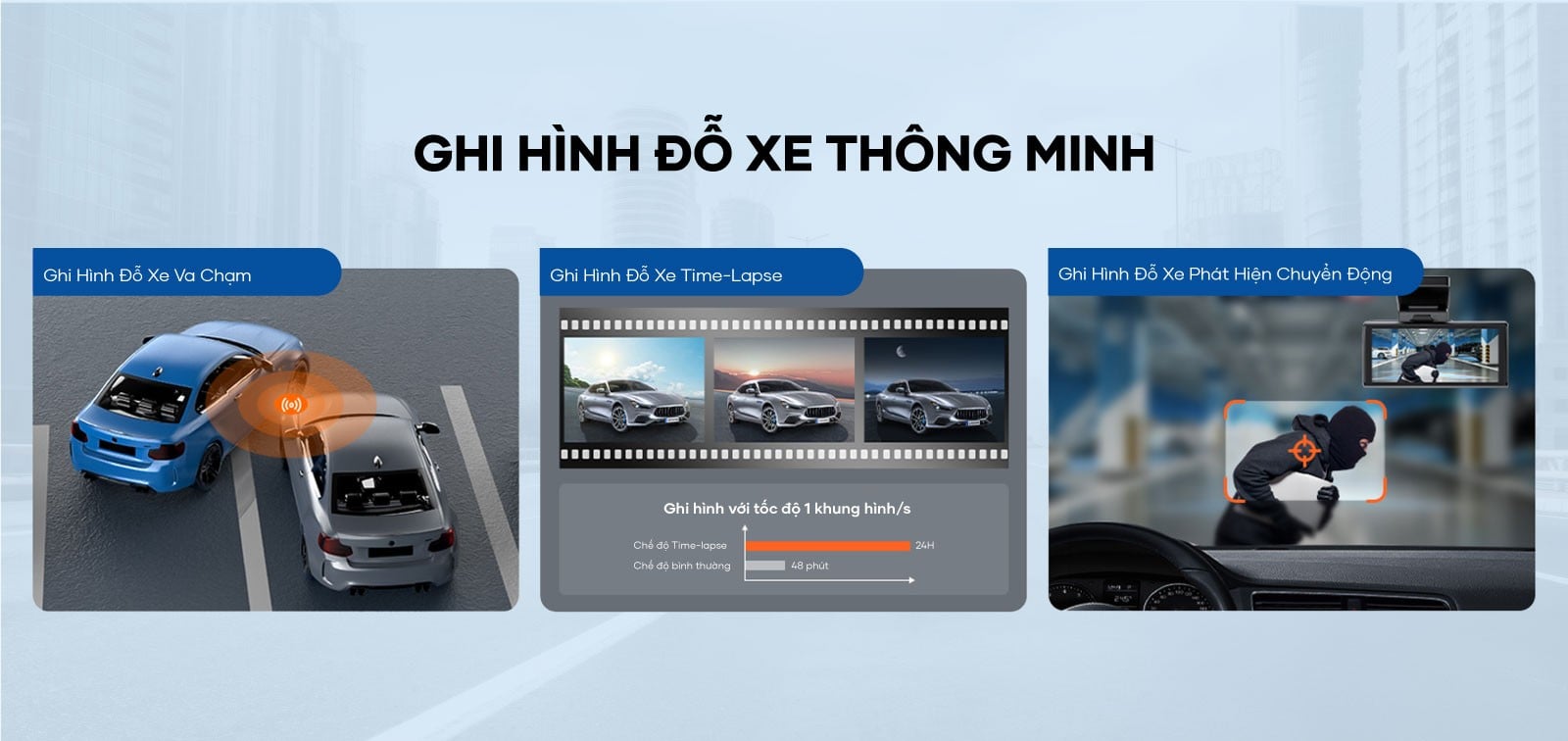 Ghi hình đỗ xe thông minh của Vietmap SpeedMap M2: va chạm, time-lapse, phát hiện chuyển động