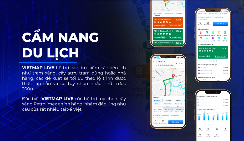 Vietmap Live Pro