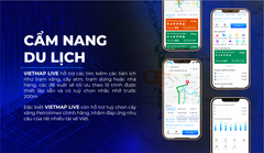 Vietmap Live Pro