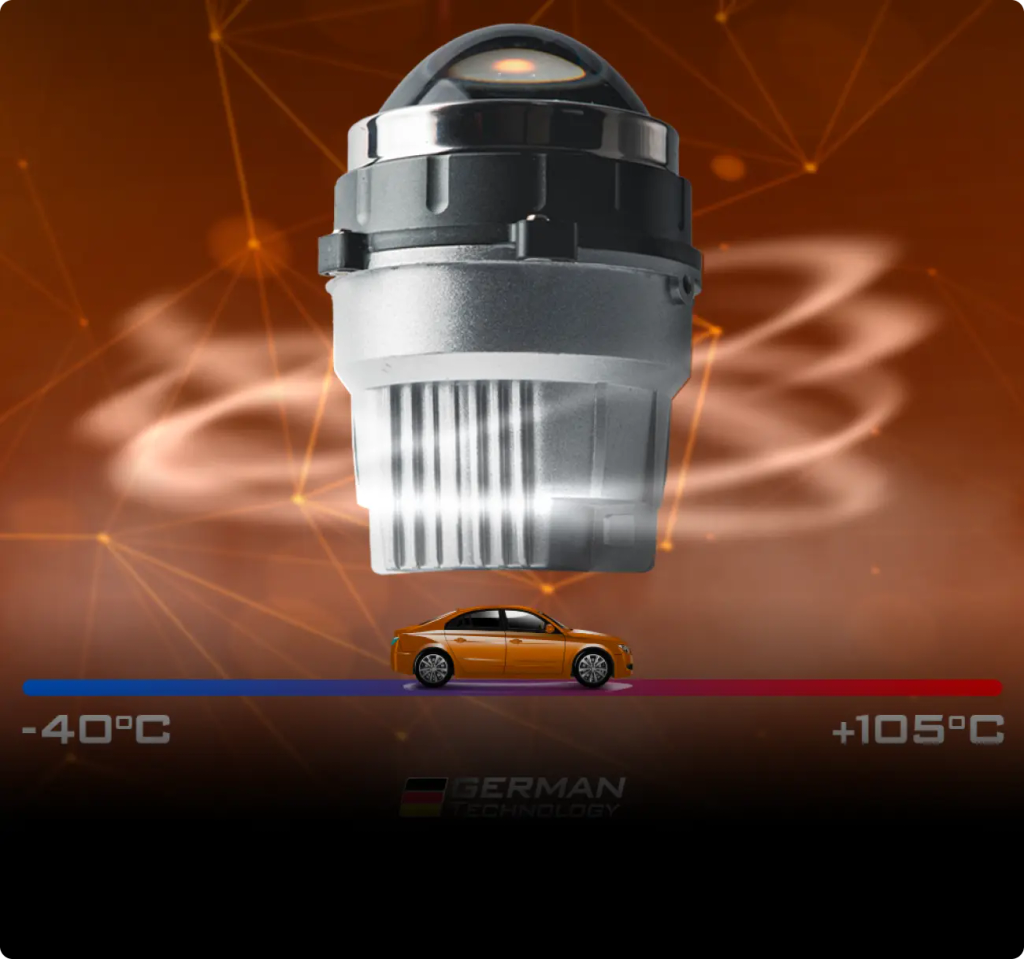 Bi Gầm Aozoom Wasp 3.0 Inch