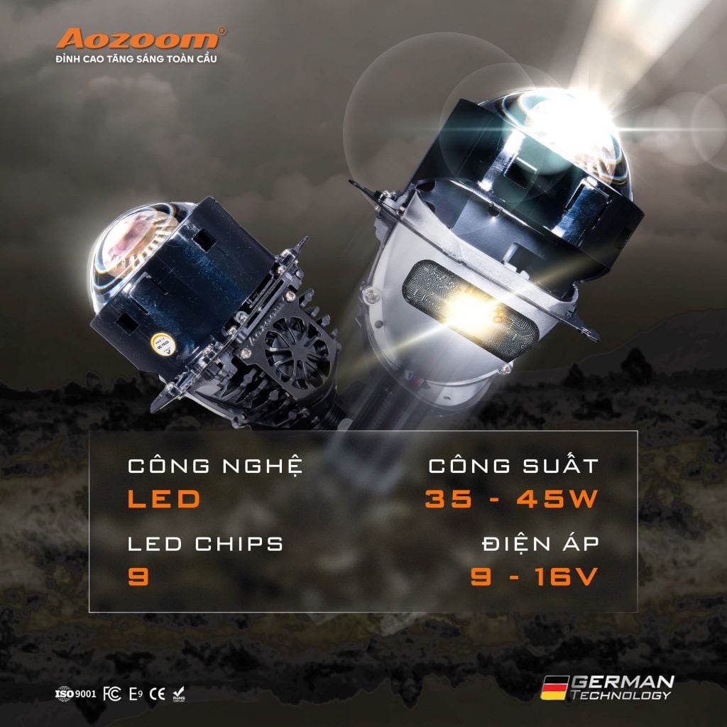 Bi LED Aozoom Wolf Light – Chân Xoáy