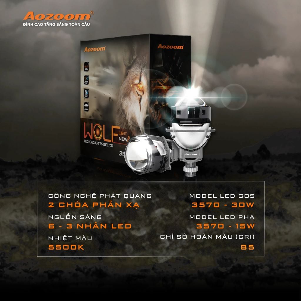 Bi LED Aozoom Wolf Light 55W – Chân Xoáy