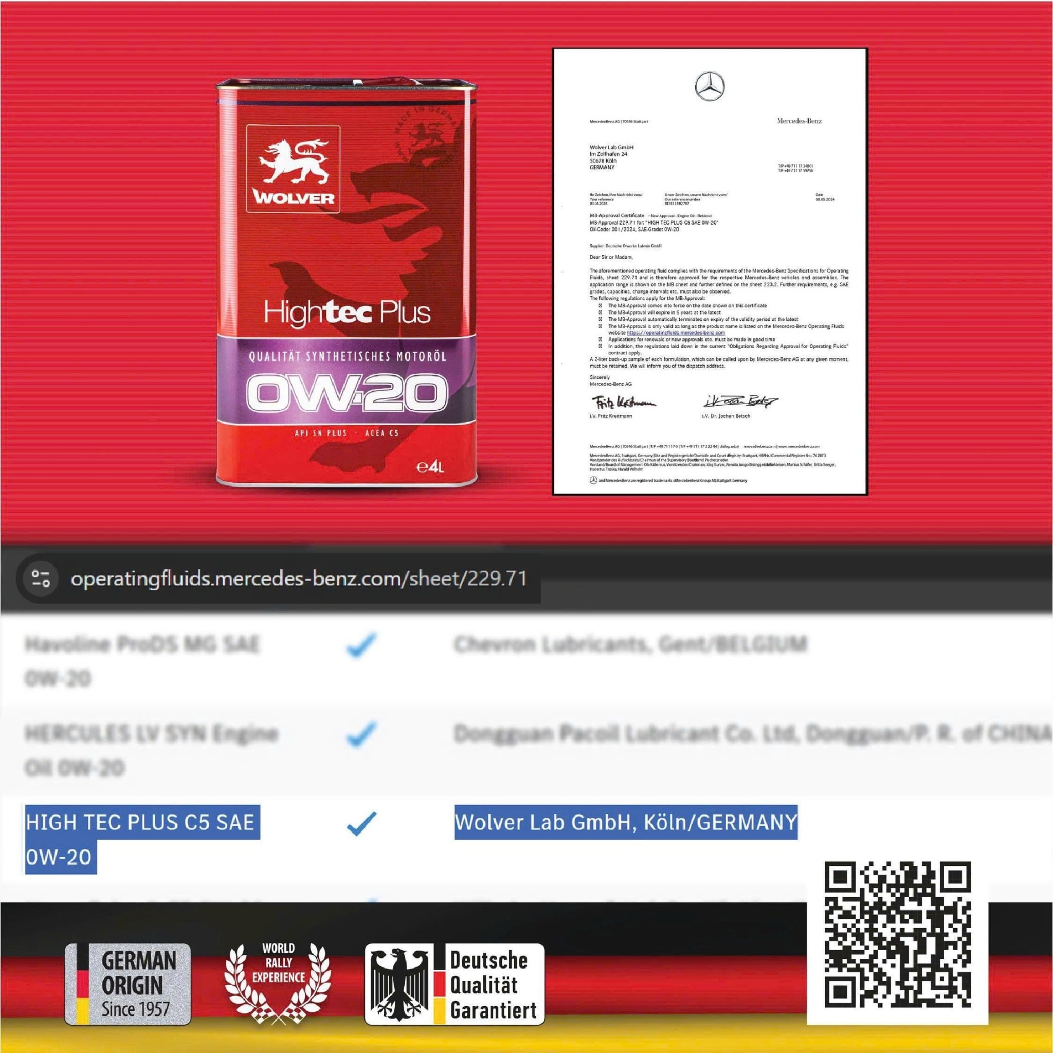 Dầu nhớt động cơ ô tô Wolver hightec Plus 0W20 C5