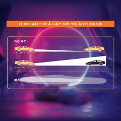 Bi LED Aozoom X LED Pro – Đèn Bi Pha Ô Tô