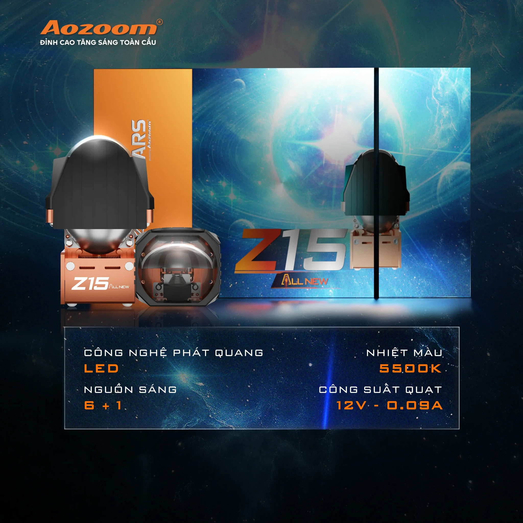 Bi LED Aozoom Z15 All New 1.5 Inch – Projector Ô Tô - ảnh chính hãng 3