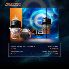 Bi LED Aozoom Z18 All New 66W – Projector Ô Tô