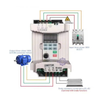 VFD015M43B 1.5Kw 3Pha 380V