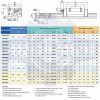 Con trượt TRH15VN (H15VN) TBI
