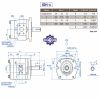 Bơm thủy lực IGH-4F-25-R – Bơm thủy lực bánh răng CML