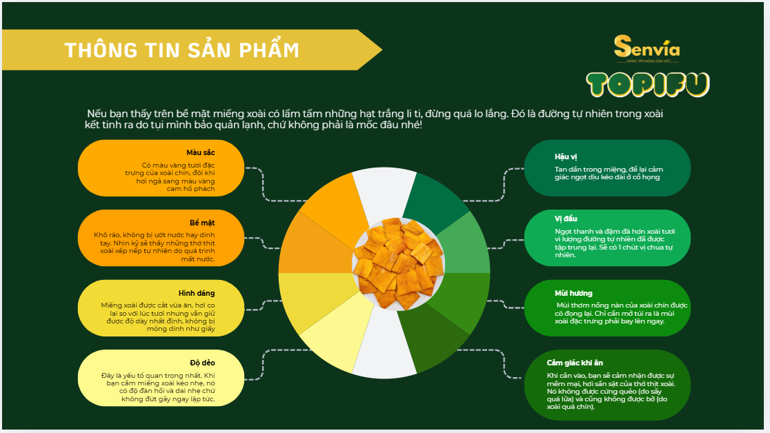  Xoài Cát Chu Sấy Mộc 150G 