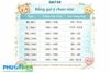 Đồ Bơi Cho Bé Gái - QA738