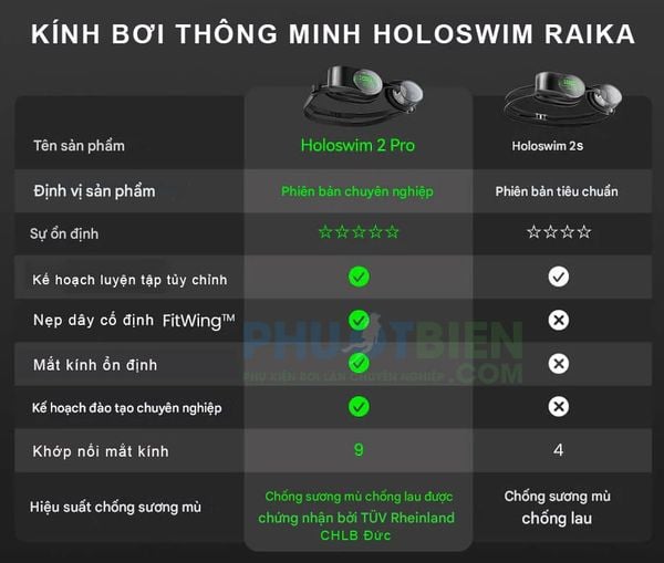 Kính bơi thông minh AR AI Smart Goggles Holoswim